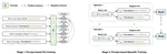 Episode-Based Prompt Learning for Any-Shot Intent Detection